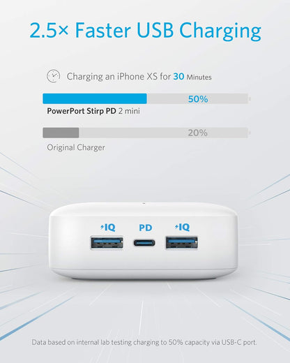 Anker Power Strip with USB-C, 30W PowerPort Strip PD 2 Mini with 2 Outlets & 3 USB (18W USB-C), 5 ft Cord, Flat Plug, high-Speed Charge to Phones, Tablets, for Hotel, Dorm Room, Cruise Ship and Home