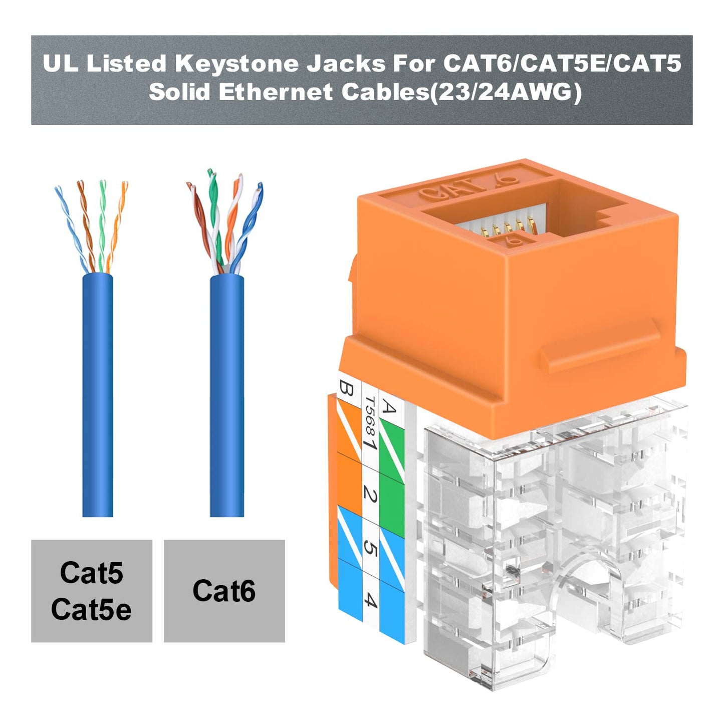 VCE UL Listed 10Gbps Cat6 Keystone Jack Insert 25-Pack, 90 Degree Punch Down RJ45 Keystone Jack Adapter Slim Profile Blue