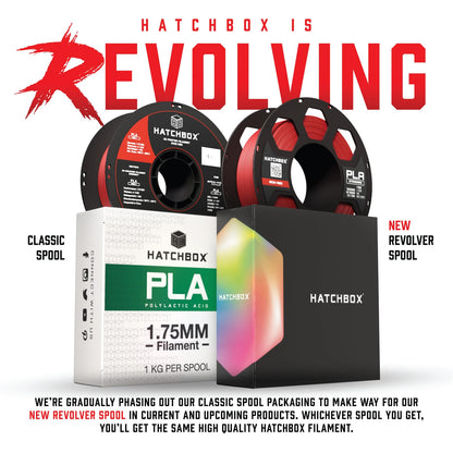HATCHBOX 1.75mm Black PLA 3D Printer Filament, 1 KG Spool, Dimensional Accuracy +/- 0.03 mm, 3D Printing Filament