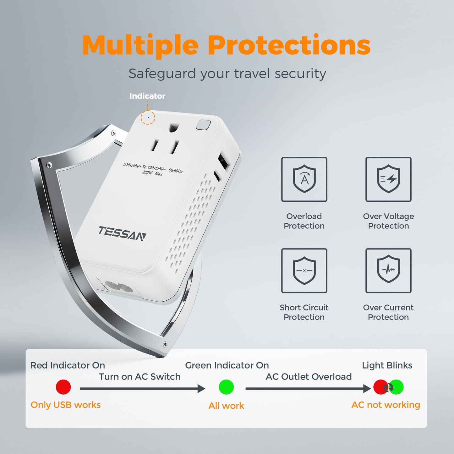 TESSAN 220 to 110 Voltage Converter US to Europe, International Travel Power Adapter with 4 USB Ports(2 USB C), 2 AC and EU/UK/AU Plug Universal Power Converter Adapter Combo, Step Down Transformer