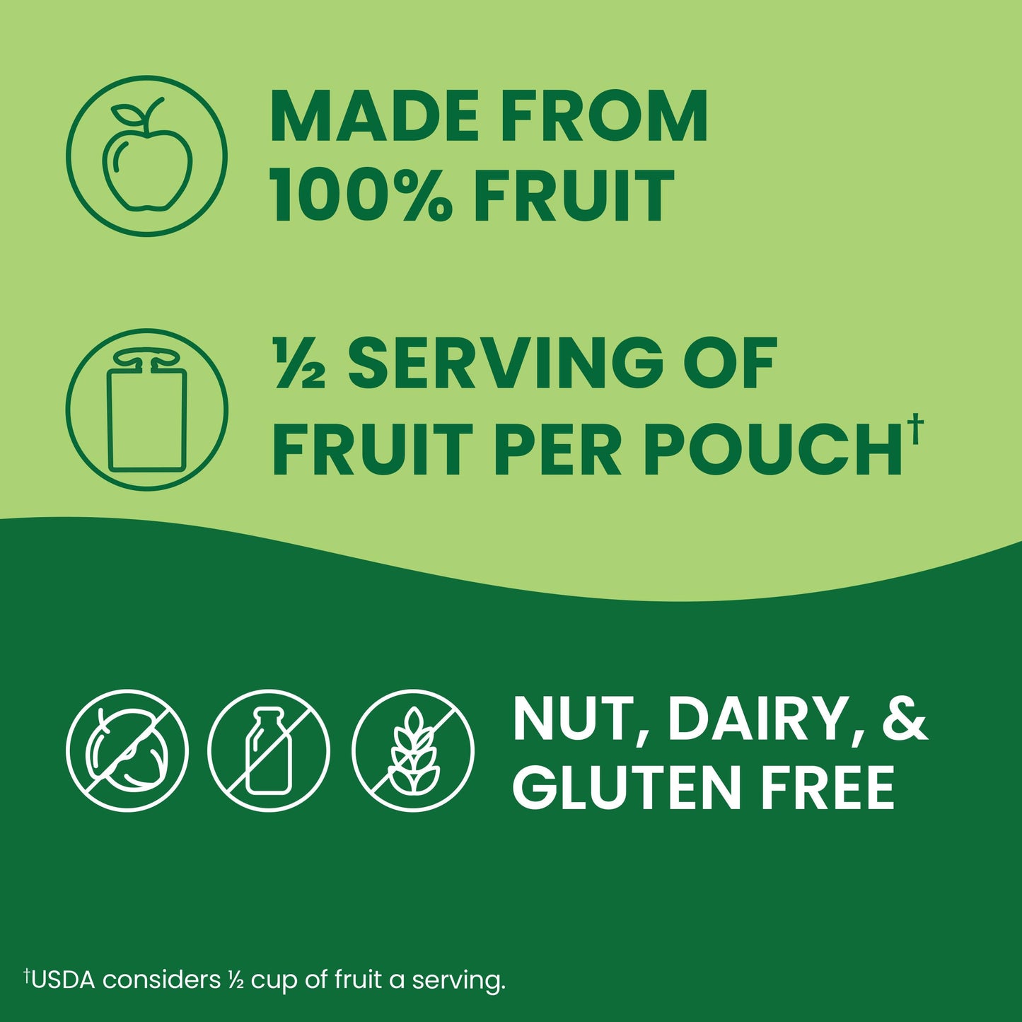 GoGo squeeZ No Sugar Added Applesauce and Fruit Puree Variety Pack, Apple, Mango & Banana, 3.2 oz Pouches (Pack of 20), Fruit Snacks for Kids, Gluten Free, Nut Free, Recloseable Cap, BPA Free