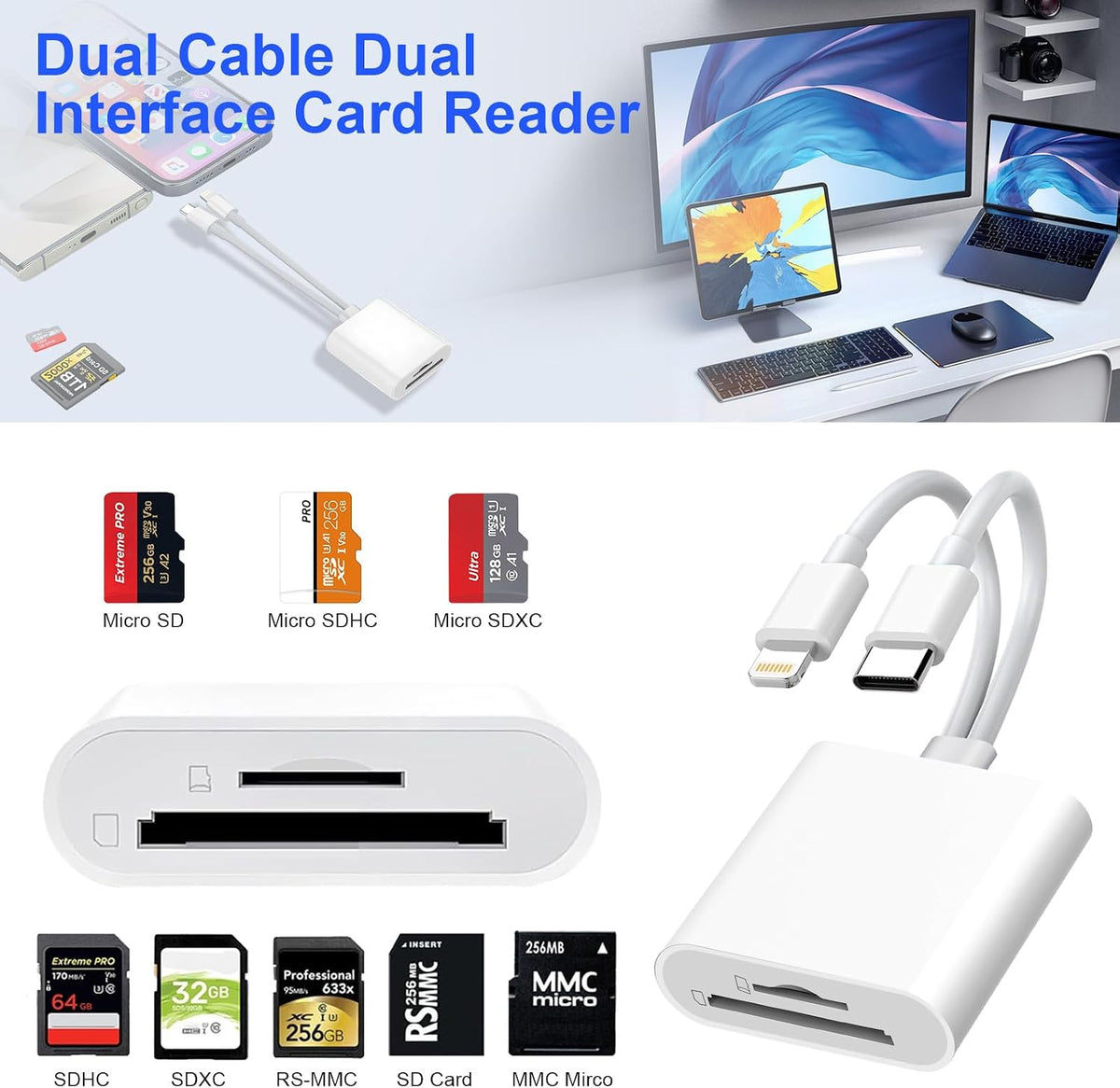 SD Card Reader for iPhone iPad, USB C & Lightning Dual Interface Memory Card Reader, Digital Camera Adapter to iPhone/MacBook/USBC Laptop for SD/TF/Sim Card, Plug & Play, Camera Accessories