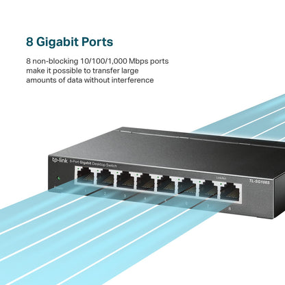 TP-Link TL-SG108S 8 Port Gigabit Ethernet Switch | Desktop/Wall-Mount | Plug & Play | Fanless | Sturdy Metal | 3 Year Manufacturer Warranty | 802.1p/DSCP QoS & IGMP Snooping | Compact Design