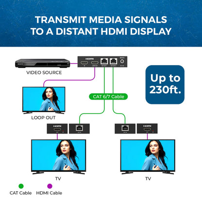 OREI 4K 4x4 HDMI Extender Matrix - UltraHD 4K @ 60Hz 4:4:4 Over Single CAT5e/6/7 Cable with HDR Switcher & IR Control, RS-232 - Up to 230 Ft - 1080P Downscale - 4 x Loop Out - 4 Receivers Included
