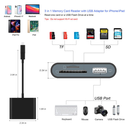 SZHAIYIJIN SD Card Reader for iPhone, Memory Card Reader with USB Camera Adapter Plug and Play Trail Game Camera Viewer Supports SD and TF Card MicroSD Card Adapter for iPad No App Required