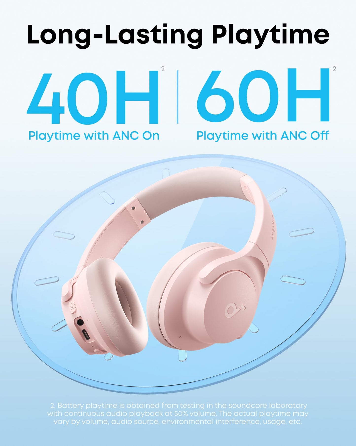 Soundcore by Anker Q20i Hybrid Active Noise Cancelling Headphones, Wireless Over-Ear Bluetooth, 40H Long ANC Playtime, Hi-Res Audio, Big Bass, Customize via an App, Transparency Mode (Black)