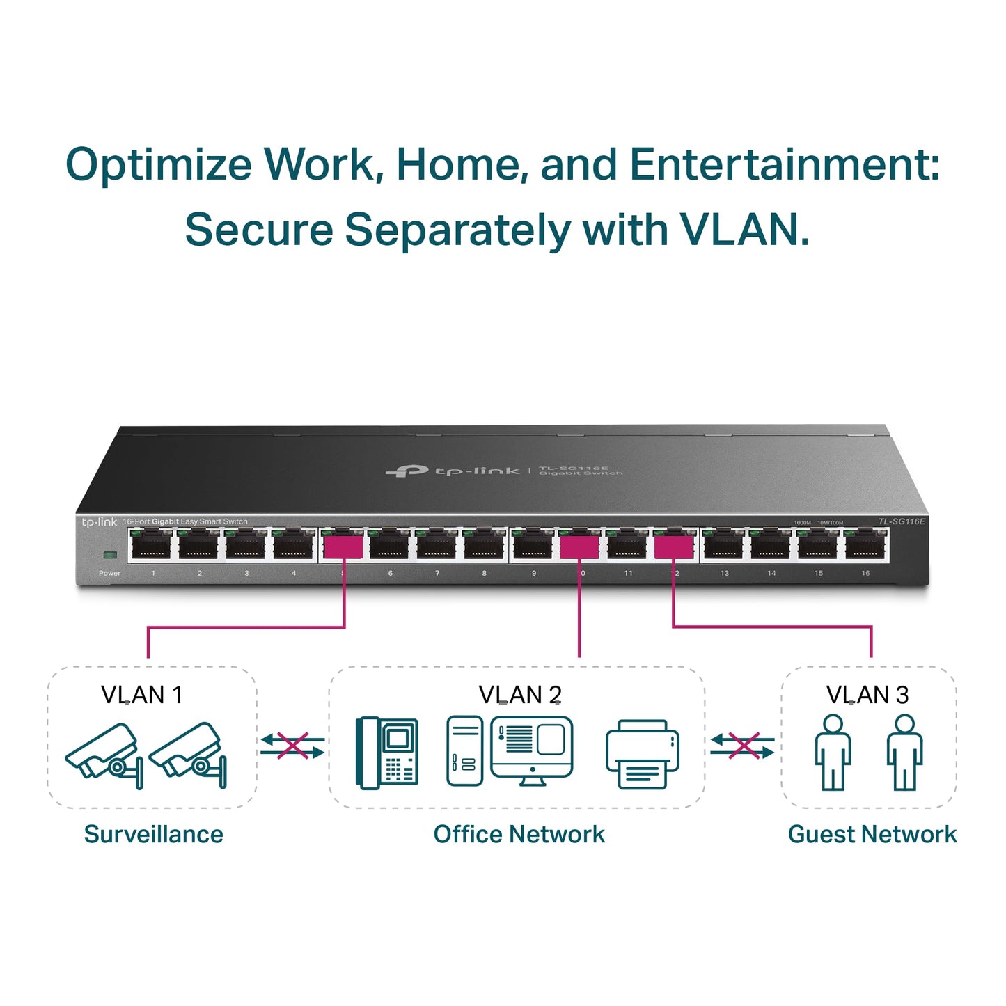 TP-Link 8 Port Gigabit Switch | Easy Smart Managed | Plug & Play | Desktop/Wall-Mount | Sturdy Metal w/ Shielded Ports | Support QoS, Vlan, IGMP and LAG (TL-SG108E)