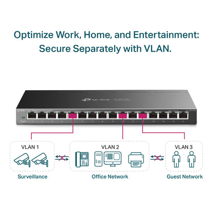 TP-Link 8 Port Gigabit Switch | Easy Smart Managed | Plug & Play | Desktop/Wall-Mount | Sturdy Metal w/ Shielded Ports | Support QoS, Vlan, IGMP and LAG (TL-SG108E)