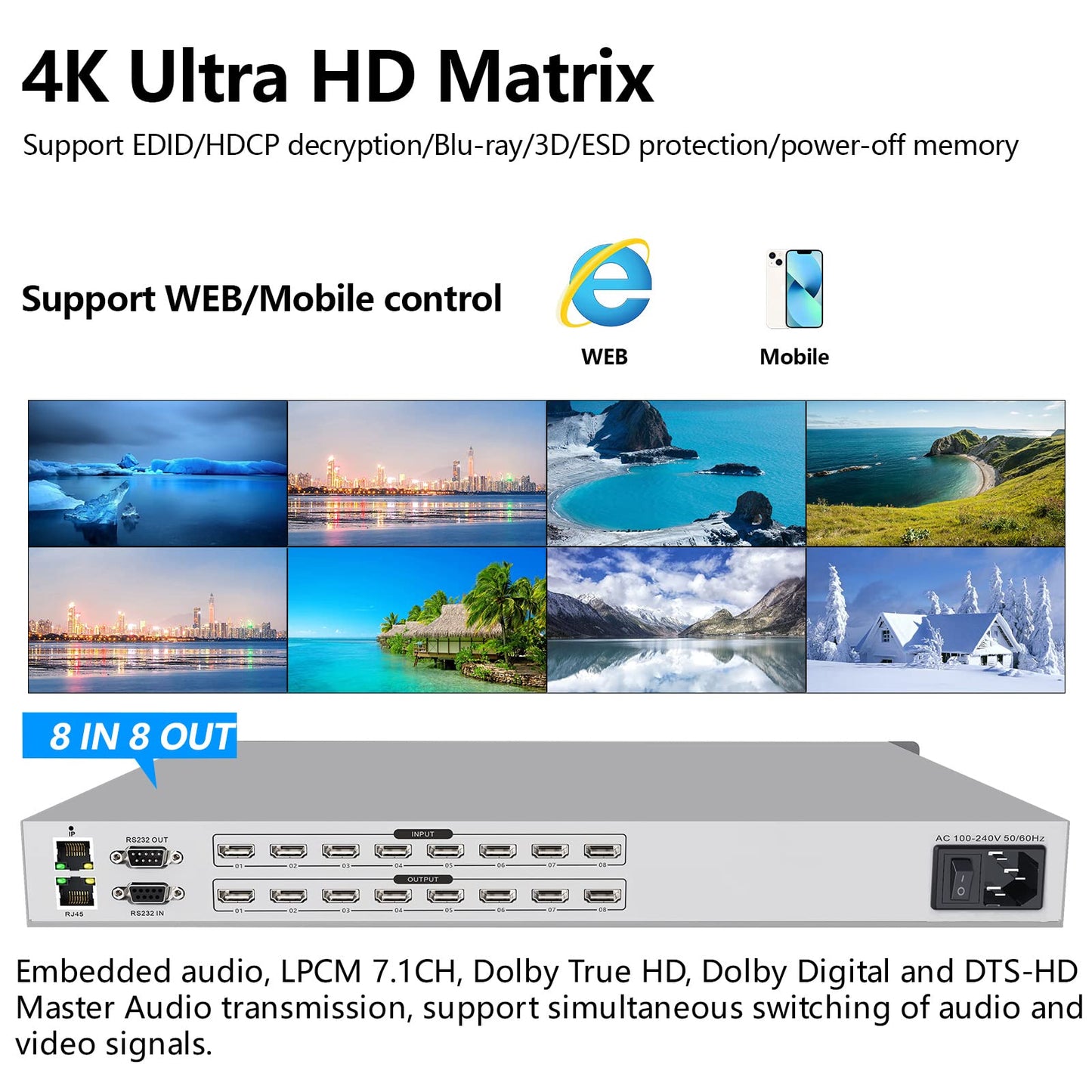 ICUIXIAN 16x16 HDMI Matrix Switch 4K@30Hz with Web GUI+LAN Port+Rs232 Control, Rack Mount HDMI Matrix 16x16 Support EDID, HDCP, Backlit Button, LED Screen Display (16 hdmi switcher 1x16 Splitter)