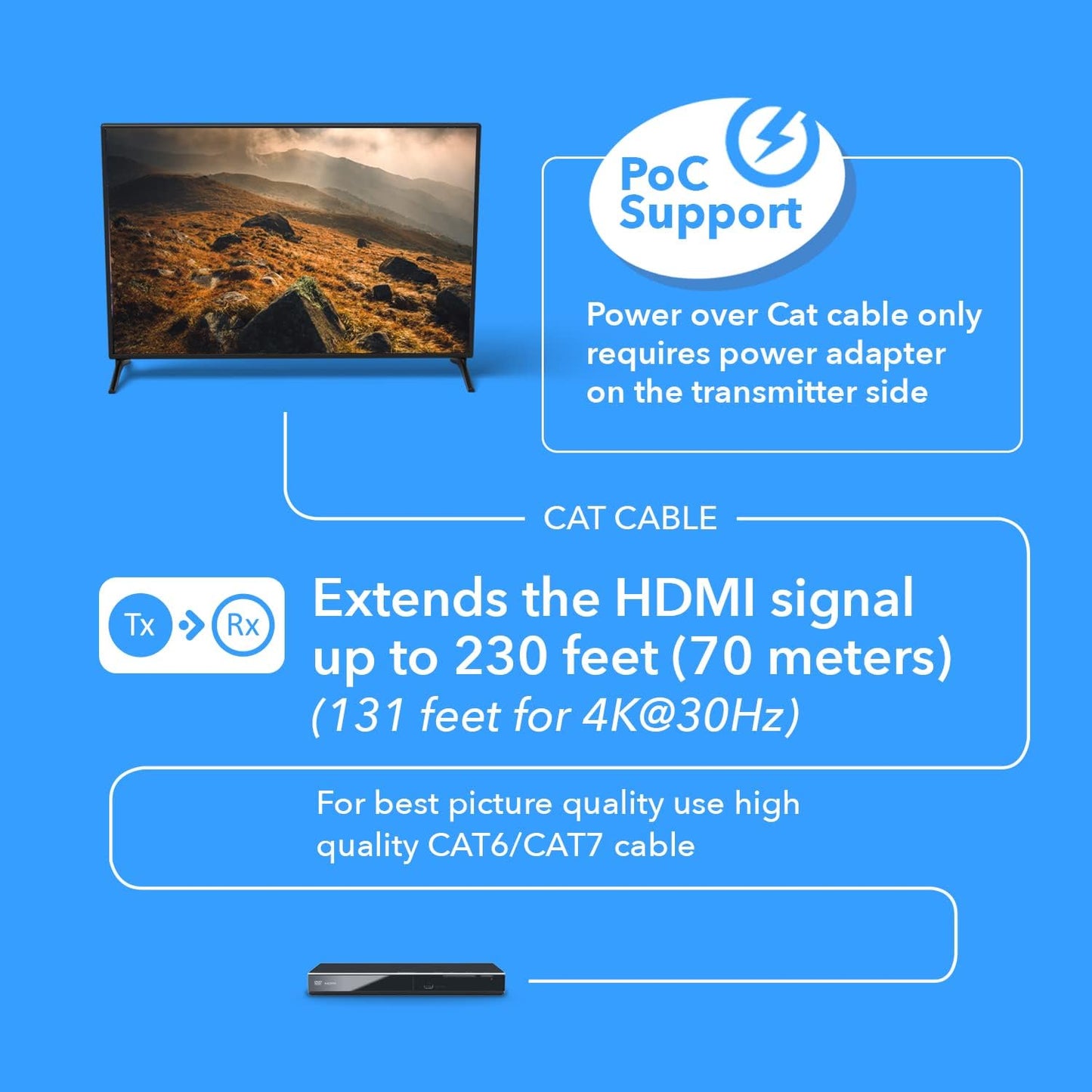 OREI 4K HDMI Over Ethernet Extender RJ45 (CAT6/CAT7) – 4K@30Hz up to 131ft / 1080p up to 230ft, Full HD POC Transmitter & Receiver with IR Loop Out (EX-230C)