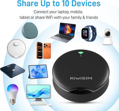 UFO Mobile Hotspot with Data 10GB-30Days, Portable Pocket WiFi 6 & 4G LTE Hotspot l MiFi, Support AT&T, T-Mobile, Verizon, 10 Devices, USA Coverage, No SIM Card Required, No Contract, Black