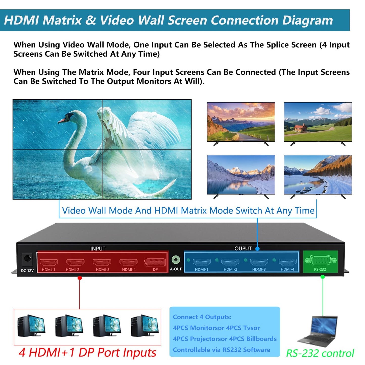 ICUIXIAN 16x16 HDMI Matrix Switch 4K@30Hz with Web GUI+LAN Port+Rs232 Control, Rack Mount HDMI Matrix 16x16 Support EDID, HDCP, Backlit Button, LED Screen Display (16 hdmi switcher 1x16 Splitter)