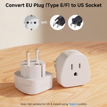Cable Matters Type N Plug Adapter for Travel, US to Brazil Plug Adapter, Works in Brazil and South Africa, CE & RoHS Certified, White