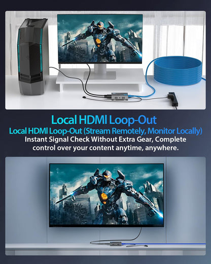 4K HDMI Extender Over Ethernet CAT5 CAT6 CAT7 Upto 230FT, with IR, Loop Out, POC, EDID, 4K@30Hz 1080P@60Hz Full HD Signal Distribution HDMI Transmitter Receiver with Holes, Easy Installation