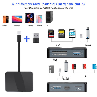 SD Card Reader, 5 in 1 USB-C & USB Card Adapter with SD/MicroSD/MS and Dual USB-A Ports Memory Card Reader for iPhone 17/16/15 Pro Max iPad MacBook Pro/Air M4/M3 Android Phone/Tablet PC (White)