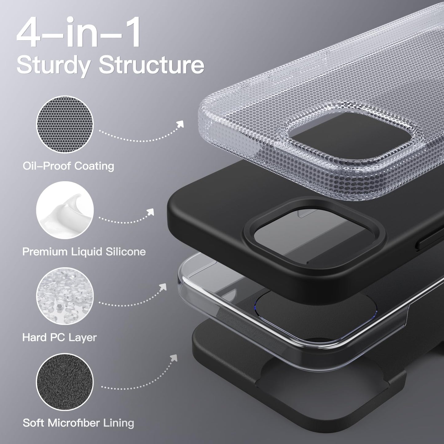 JETech Silicone Case for iPhone 15 Pro Max 6.7-Inch, Silky-Soft Touch Full-Body Protective Phone Case, Shockproof Cover (Black)