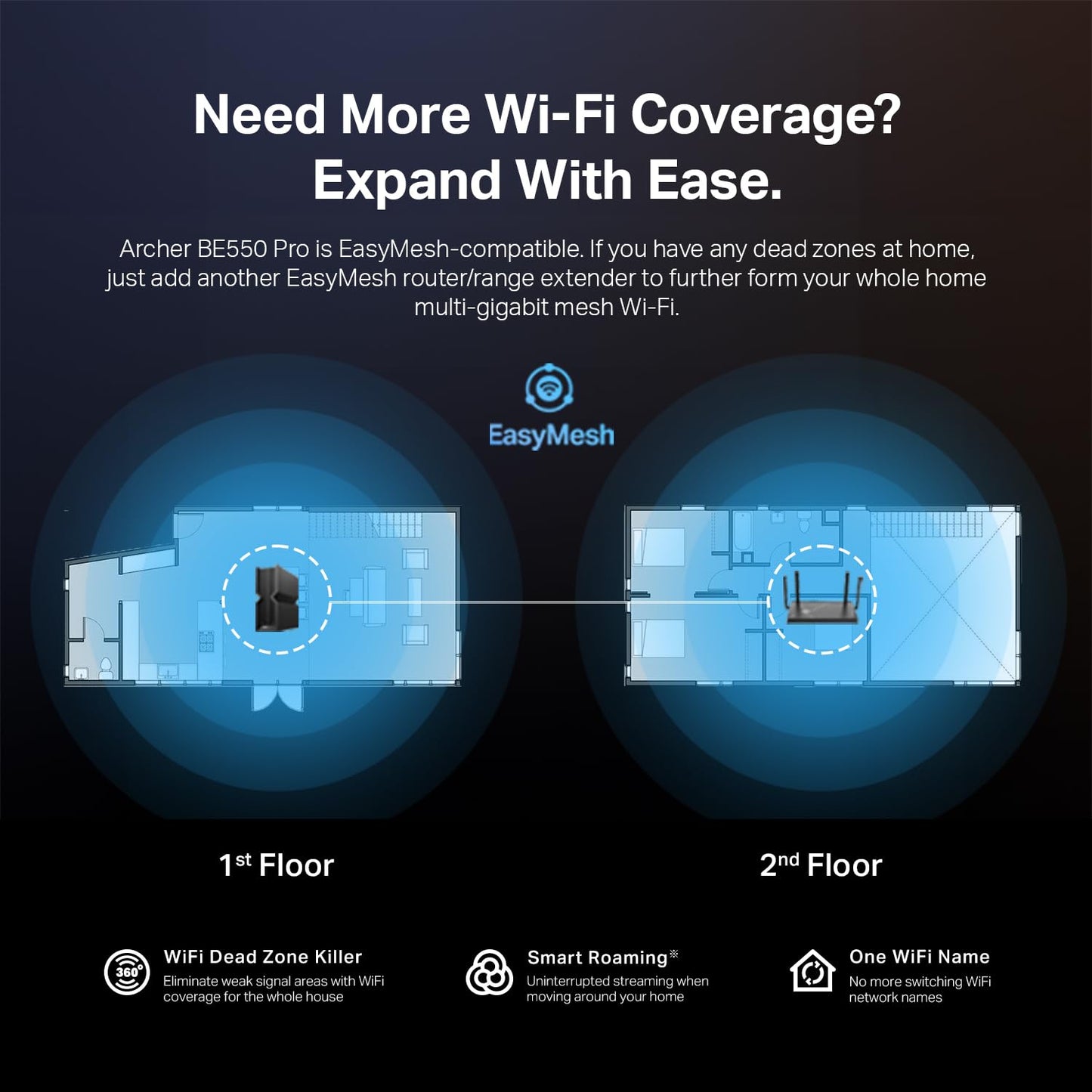 TP-Link Tri-Band BE19000 WiFi 7 Router (Archer BE800) | 12-Stream 19 Gbps | 2×10G + 4×2.5G Ports | LED Screen, 8 High-Performance Antennas | VPN, Easy Mesh, HomeShield, Private IoT, Free Expert Help