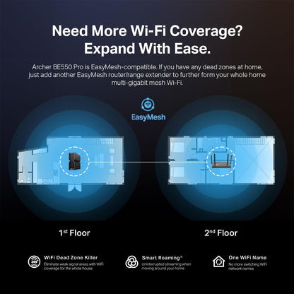 TP-Link Tri-Band BE19000 WiFi 7 Router (Archer BE800) | 12-Stream 19 Gbps | 2×10G + 4×2.5G Ports | LED Screen, 8 High-Performance Antennas | VPN, Easy Mesh, HomeShield, Private IoT, Free Expert Help