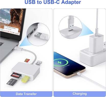 SD Card Reader, 5 in 1 USB-C & USB Card Adapter with SD/MicroSD/MS and Dual USB-A Ports Memory Card Reader for iPhone 17/16/15 Pro Max iPad MacBook Pro/Air M4/M3 Android Phone/Tablet PC (White)