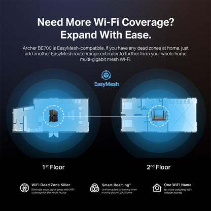 TP-Link AX3000 WiFi 6 Router (Archer AX55 Pro) - Multi Gigabit Wireless Internet, 2 x 2.5 Gbps Ports, Dual Band, VPN Router, OFDMA, MU-MIMO, USB 3.0, WPA3, Compatible with Alexa