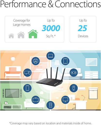 ASUS RT-AX55 AX1800 Dual Band WiFi 6 Gigabit Router, 802.11ax, Lifetime Internet Security, Parental Control, Mesh WiFi Support, MU-MIMO, OFDMA, 4 Gigabit LAN Ports, Beamforming
