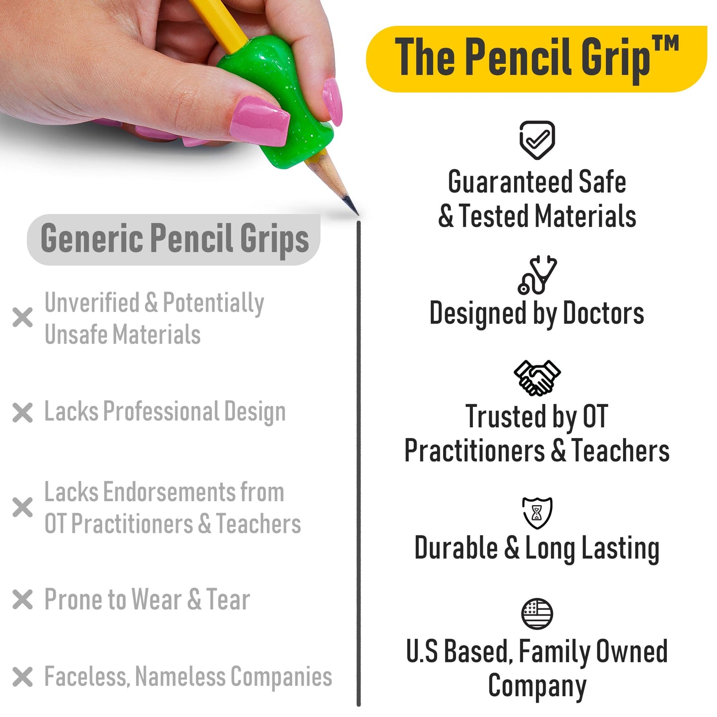 The Pencil Grip Original Pencil Grippers 6 Pcs, Improves Kids Handwriting, Ergonomic Pen Holder for Righties & Lefties, Ideal for Kids, Toddlers, Adults, Writing Tool with Finger Cushion