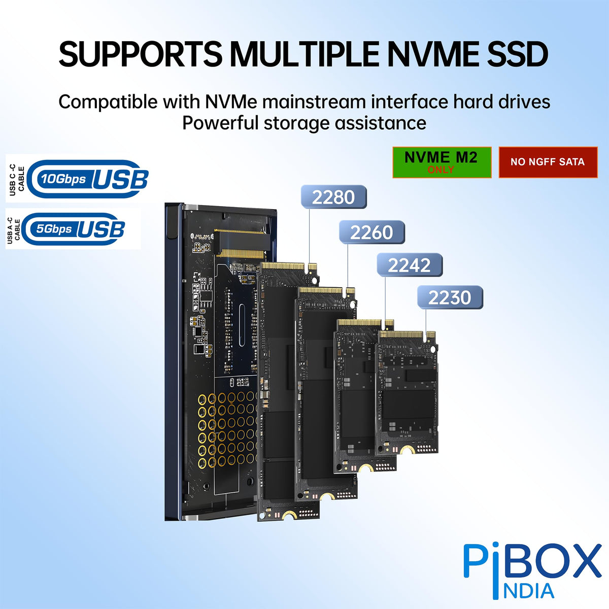 PiBOX India NVMe M2 Enclosure - Dual Protocol USB 3.2 Tool-Free Case, PCI-E Reader, USB-C, M & B+M Keys, 2230/2242/2260/2280 SSDs