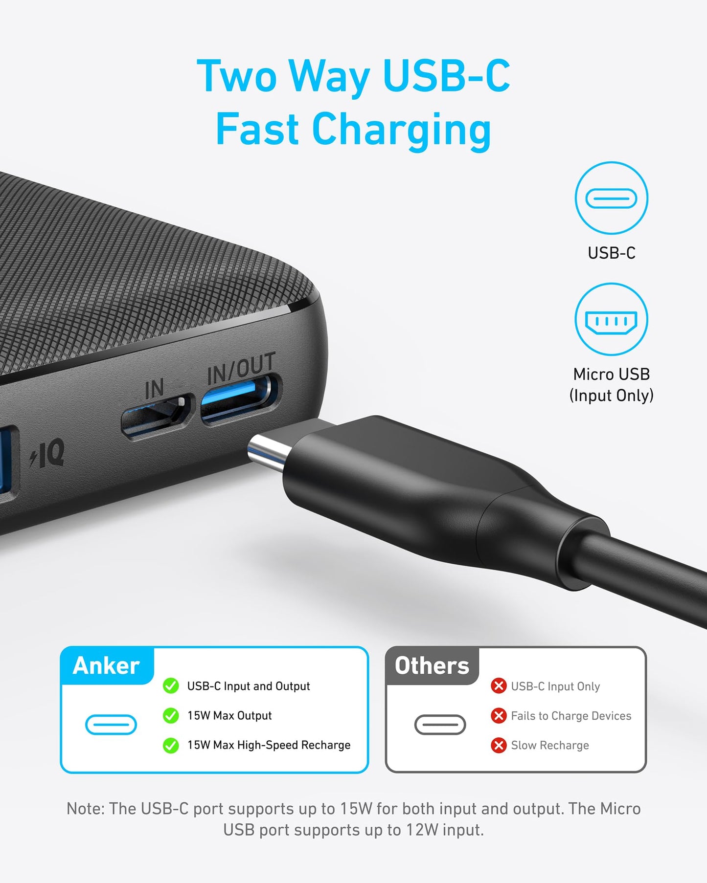 Anker Power Bank(PowerCore 10K), Compact Travel-Ready 10,000mAh Battery Pack with PowerIQ Charging Technology, 5V/3A High-Speed Charging for iPhone, iPad,and More (1, Black)