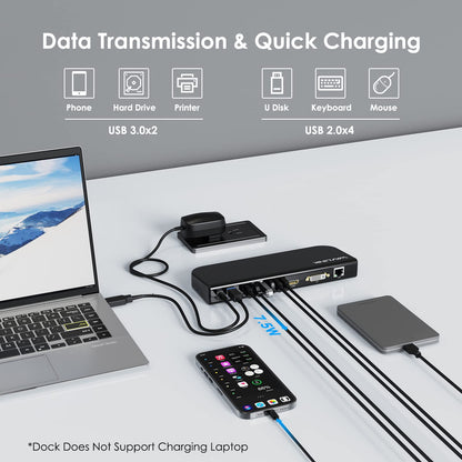 WAVLINK USB Laptop Docking Station Dual Monitors, DisplayLink Computer Dock for M1 M2 Mac and Windows, ChromeOS, Ubuntu 20.04/22.04 (HDMI & HDMI/DVI/VGA, 6xUSB Ports, LAN, Audio)