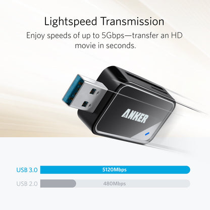 Anker USB 3.0 Micro SD Card Reader, 5Gbps 2-in-1 SD Card Reader to USB Adapter for SDXC, SDHC, MMC, RS-MMC, Micro SDXC, Micro SD, Micro SDHC, UHS-I Cards - USB A CardReader