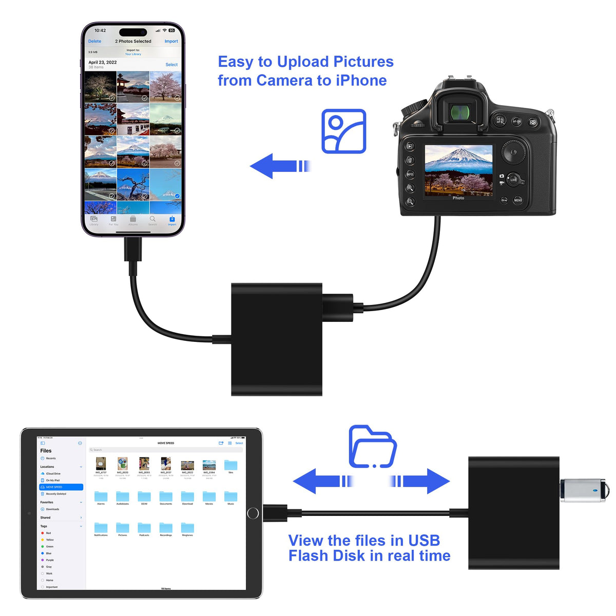 SZHAIYIJIN SD Card Reader for iPhone, Memory Card Reader with USB Camera Adapter Plug and Play Trail Game Camera Viewer Supports SD and TF Card MicroSD Card Adapter for iPad No App Required
