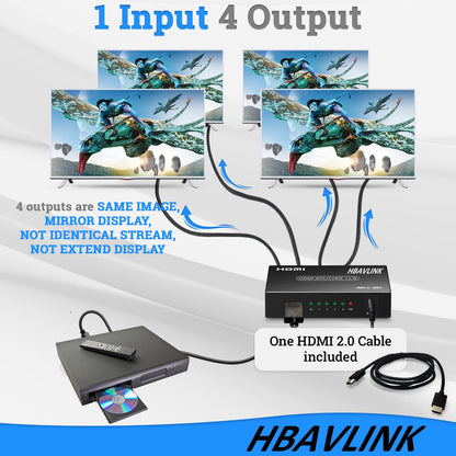 HDMI Splitter 1 in 2 Out 60Hz - HDCP Bypass 2.3, HDR, Dolby/DTS 5.1/7.1 - Compatible with Firestick 4k Max, PS3/PS5 & Elgato HD60s/x/Pro, Apple TV 4K, Retrotink, Roku Stick, NOT for Phone