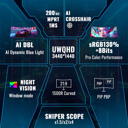 SANSUI 34-Inch Curved Gaming Monitor UWQHD 3440 x 1440P Up to 200Hz 165Hz Curved 1500R - PIP/PBP, OD 1ms, HDR, 300nits, sRGB 130%, DCI-P3 97%,AI Crosshair,HDMI2.1x2,DP1.4(Cable Included)