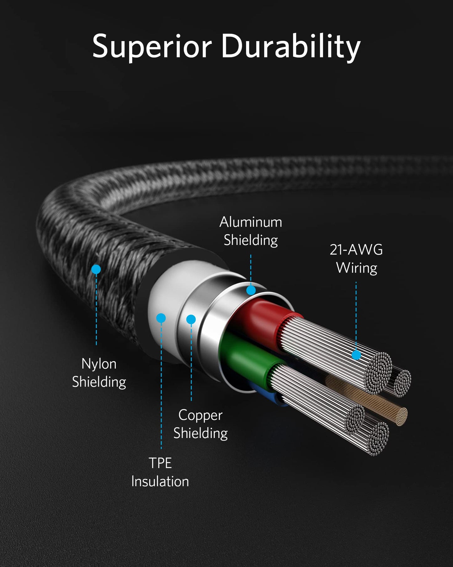 Anker New Nylon USB C to Lightning Cable, Apple MFi Certified for iPhone 14 Series, and More (6FT, Black)