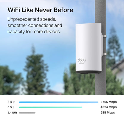 TP-Link Deco XE75 AXE5400 Tri-Band WiFi 6E Mesh System - Covers up to 5500 Sq.Ft, Replaces WiFi Router and Extender, AI-Driven Mesh, 6GHz Band, 2-Pack
