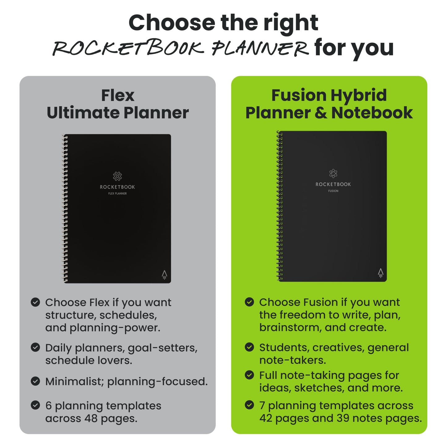 Rocketbook Fusion Hybrid Reusable Planner and Notebook in One, Additional Blank Pages, Goal and Project Tracker, Undated Planner, Letter Size 8.5x11, Black (Pack of 1)