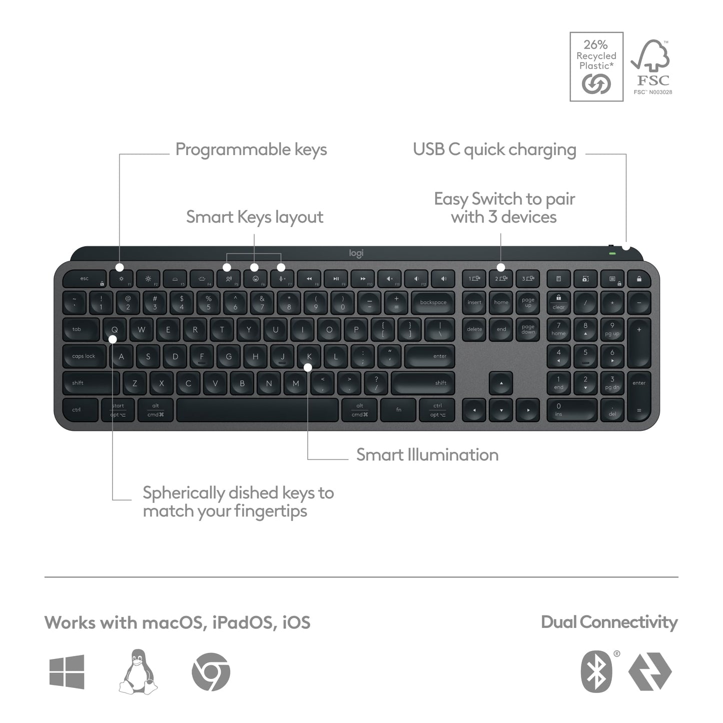 Logitech MX Keys Mini Minimalist Wireless Illuminated Keyboard, Compact, Bluetooth, Backlit, USB-C, Compatible with Apple macOS, iOS, Windows, Linux, Android, Metal Build - Graphite
