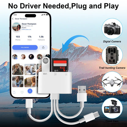 SD Card Reader for iPhone iPad, USB C & Lightning Dual Interface Memory Card Reader, Digital Camera Adapter to iPhone/MacBook/USBC Laptop for SD/TF/Sim Card, Plug & Play, Camera Accessories