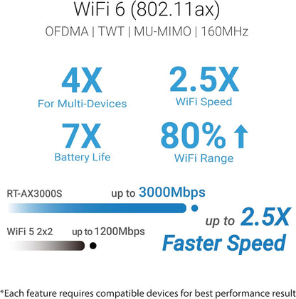 ASUS RT-AX3000S Dual Band WiFi 6 Extendable Router, Instant Guard, Parental Control Scheduling, Built-in VPN, AiMesh Compatible