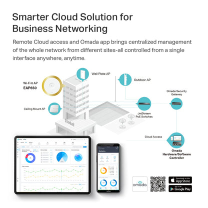 TP-Link Omada WiFi 6 Wireless Access Point - AX3000 Dual Band, 1G Port, PoE+ or DC Powered, DC Adapter Included, 5yr Warranty, Captive Portal, Mesh, WPA3, Roaming, Business WiFi Experience(EAP650)