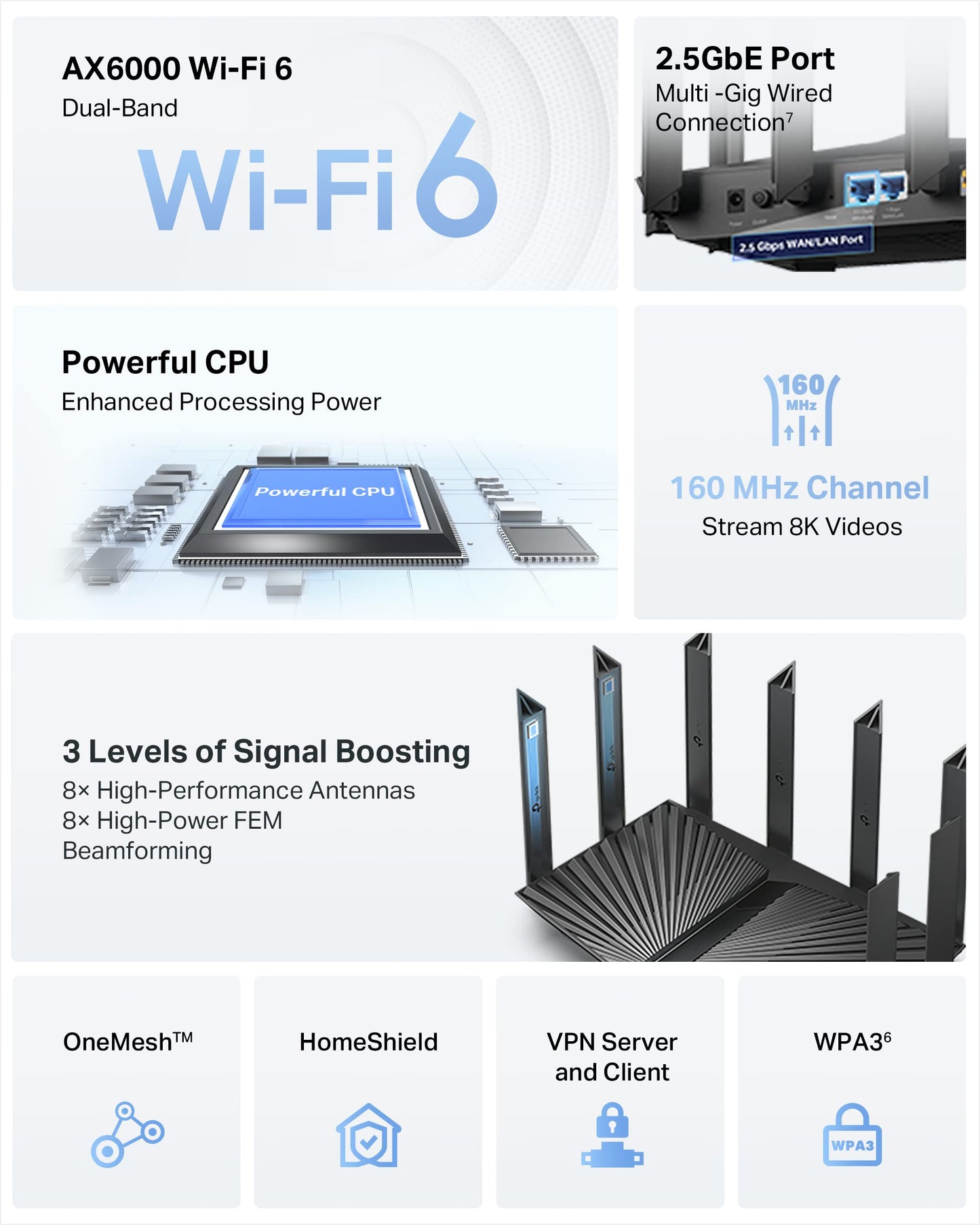 TP-Link AX3000 WiFi 6 Router (Archer AX55 Pro) - Multi Gigabit Wireless Internet, 2 x 2.5 Gbps Ports, Dual Band, VPN Router, OFDMA, MU-MIMO, USB 3.0, WPA3, Compatible with Alexa