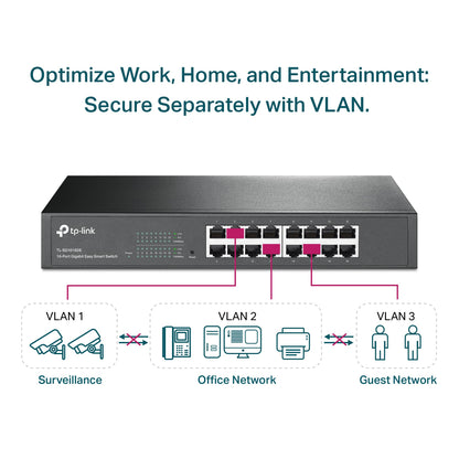 TP-Link 16 Port Gigabit Switch Easy Smart Managed Plug & Play Desktop/Rackmount Sturdy Metal w/ Shielded Ports Support QoS, Vlan, IGMP & Link Aggregation (TL-SG1016DE),Black