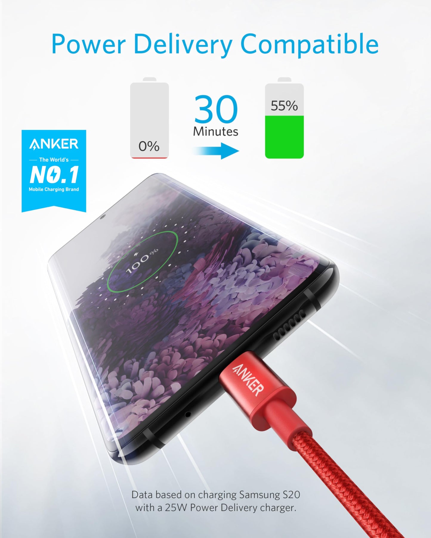 Anker USB C to USB C Cable, Type-C 60W Fast Charging Cable (6 FT, 2Pack) for iPhone 17 Series, iPad mini 6 and More (Black)
