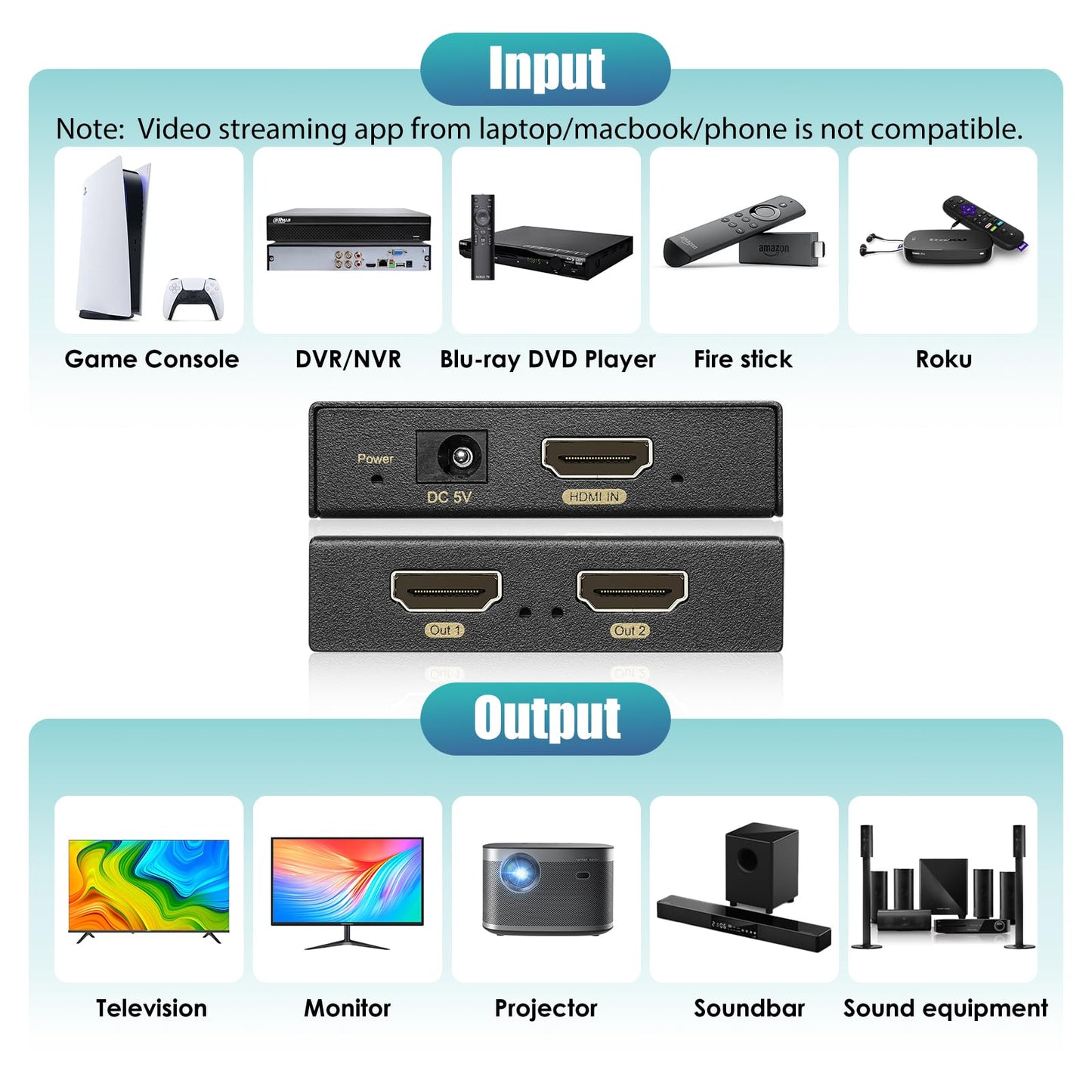 HDMI Splitter 1 in 2 Out 60Hz - HDCP Bypass 2.3, HDR, Dolby/DTS 5.1/7.1 - Compatible with Firestick 4k Max, PS3/PS5 & Elgato HD60s/x/Pro, Apple TV 4K, Retrotink, Roku Stick, NOT for Phone