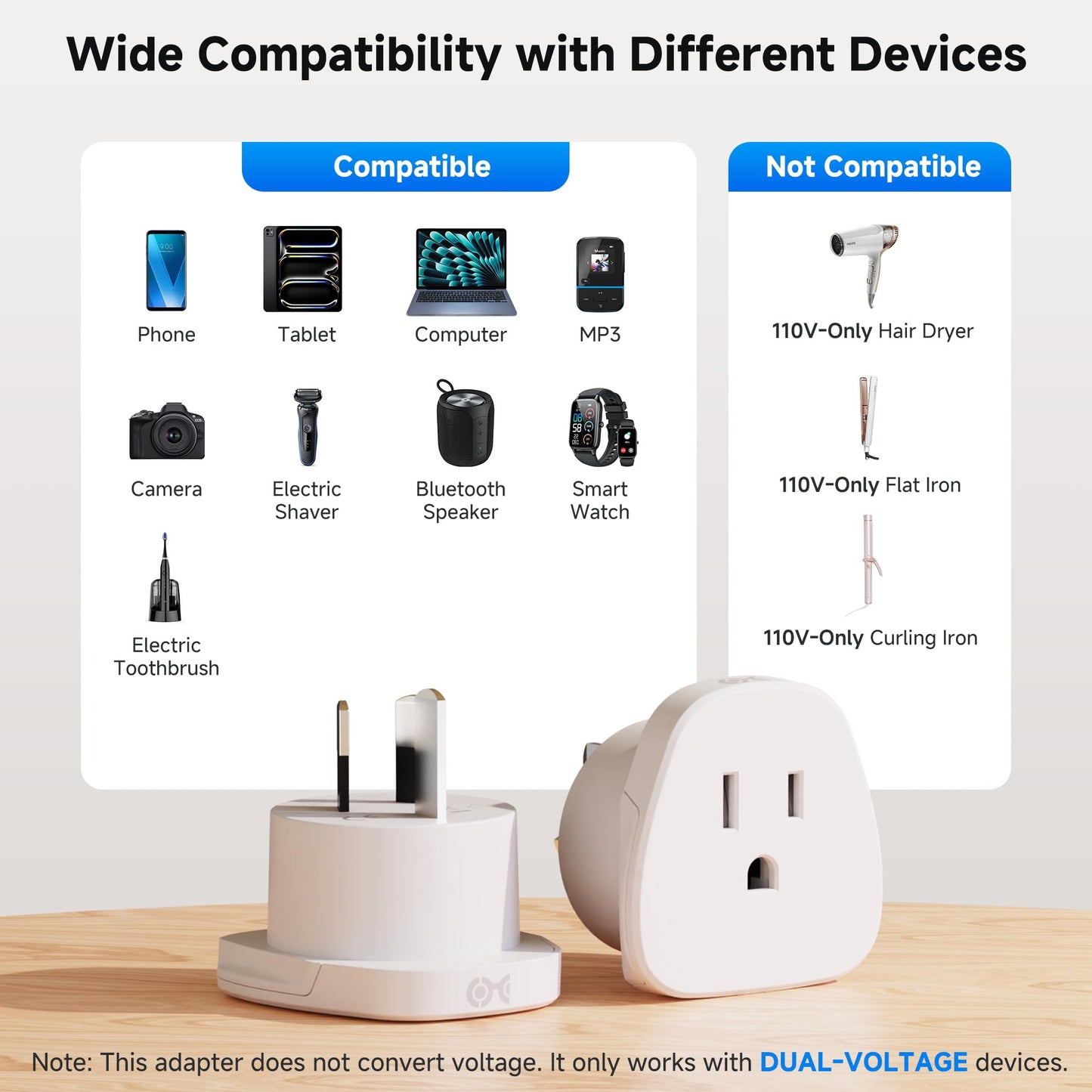 Cable Matters Type N Plug Adapter for Travel, US to Brazil Plug Adapter, Works in Brazil and South Africa, CE & RoHS Certified, White