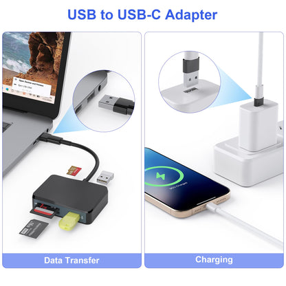SD Card Reader, 5 in 1 USB-C & USB Card Adapter with SD/MicroSD/MS and Dual USB-A Ports Memory Card Reader for iPhone 17/16/15 Pro Max iPad MacBook Pro/Air M4/M3 Android Phone/Tablet PC (White)