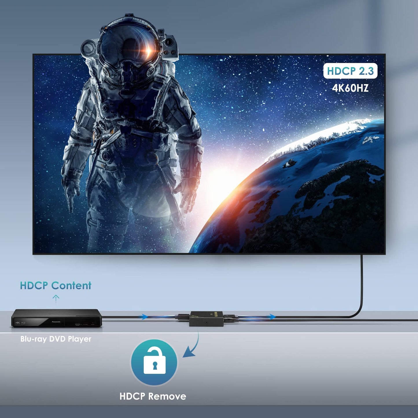 HDMI Splitter 1 in 2 Out 60Hz - HDCP Bypass 2.3, HDR, Dolby/DTS 5.1/7.1 - Compatible with Firestick 4k Max, PS3/PS5 & Elgato HD60s/x/Pro, Apple TV 4K, Retrotink, Roku Stick, NOT for Phone