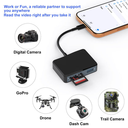 SD Card Reader, 5 in 1 USB-C & USB Card Adapter with SD/MicroSD/MS and Dual USB-A Ports Memory Card Reader for iPhone 17/16/15 Pro Max iPad MacBook Pro/Air M4/M3 Android Phone/Tablet PC (White)
