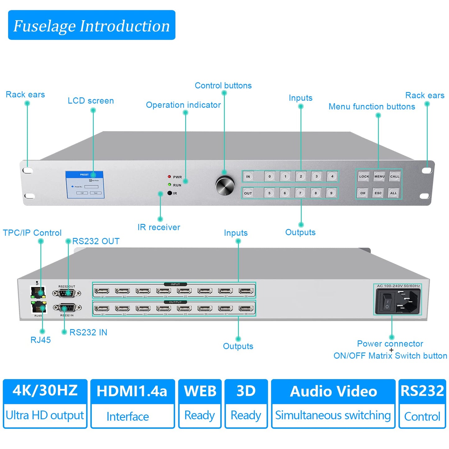 ICUIXIAN 16x16 HDMI Matrix Switch 4K@30Hz with Web GUI+LAN Port+Rs232 Control, Rack Mount HDMI Matrix 16x16 Support EDID, HDCP, Backlit Button, LED Screen Display (16 hdmi switcher 1x16 Splitter)