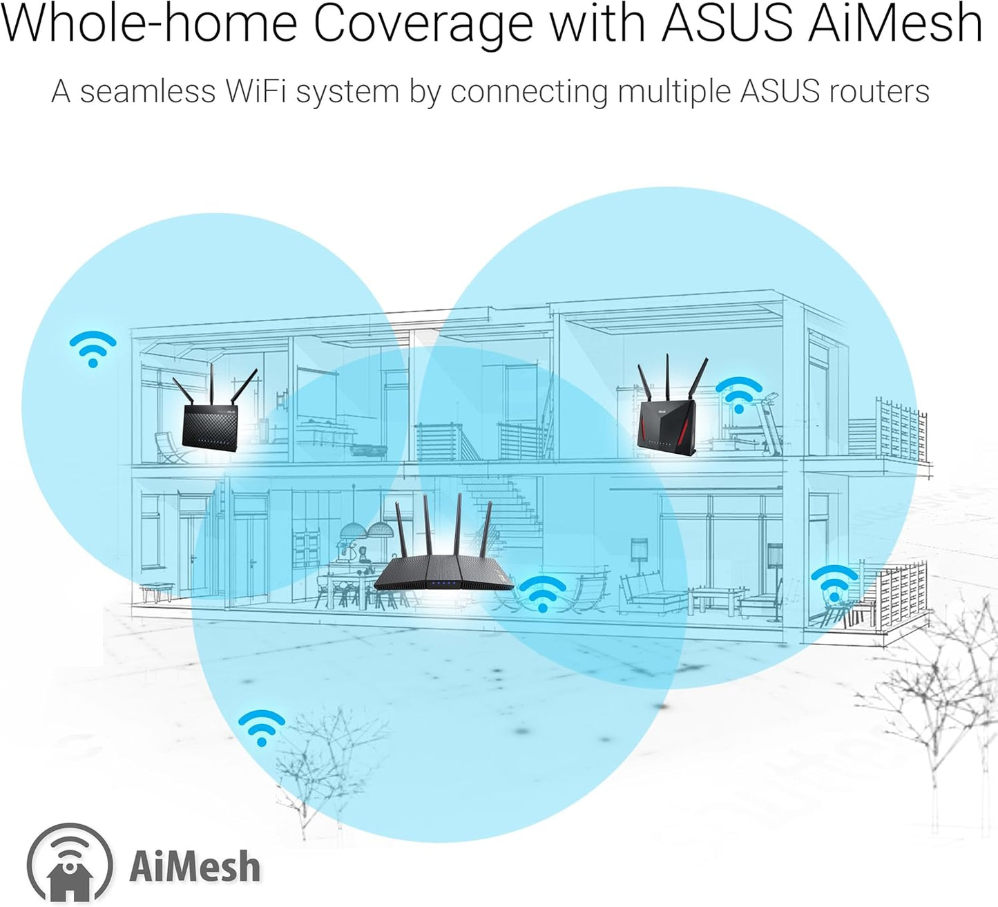 ASUS RT-AX3000S Dual Band WiFi 6 Extendable Router, Instant Guard, Parental Control Scheduling, Built-in VPN, AiMesh Compatible